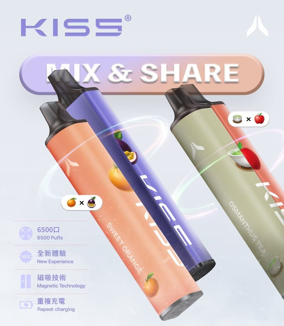 KIS5 鎧斯 6500抽 Dual Mesh 雙芯不掉味技術 恆定電流穩定輸出 高性能拋棄式主機 3% 順滑擊喉感 台灣現貨:圖片 3