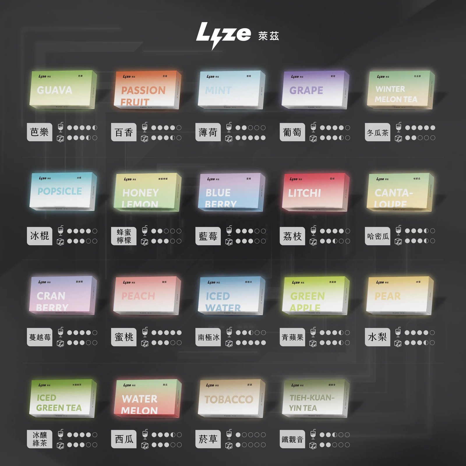 Lyze 萊茲 10000發超有感專用煙彈 東京魔盒無損通用規格 搭載旗艦級續航核心 體驗霧色時區專屬職人調香 台灣現貨:圖片 2