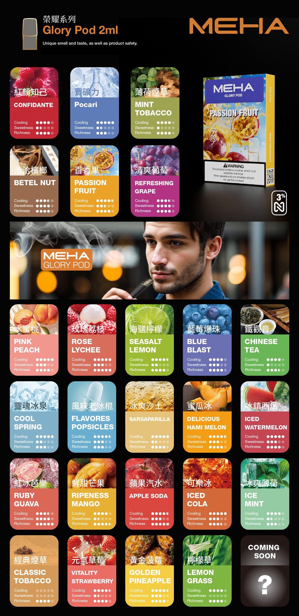 MEHA 魅嗨 一代通用煙彈 3% 順滑擊喉感 高還原豐盈煙氣 2.0ml 標準容量不掉味 適配一代主機 台灣現貨秒發:圖片 2